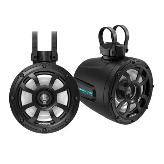 6.5-Inch All-Weather Coaxial Speakers with 5-Channel Amplifier