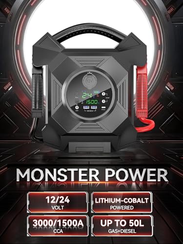 Heavy-Duty 12V 24V Lithium Truck Jump Starter