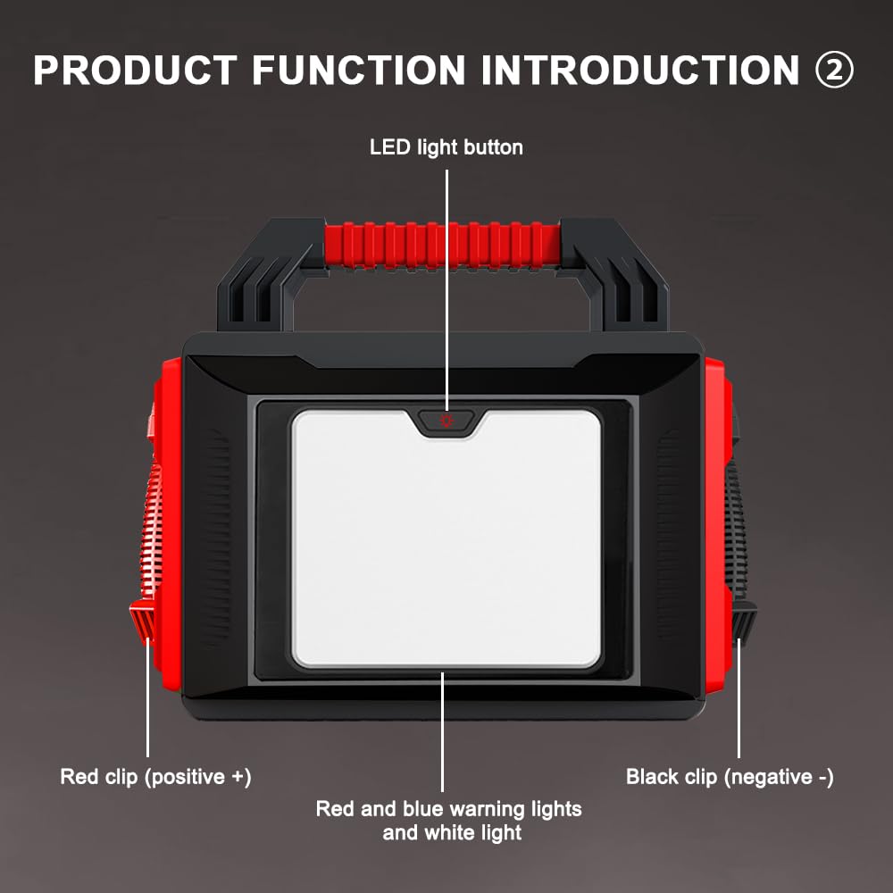 10000A 12V Lithium Jump Starter with USB-C PD Fast Charging
