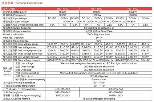 Pure Sine Wave Solar Power Inverter 48V to 220V