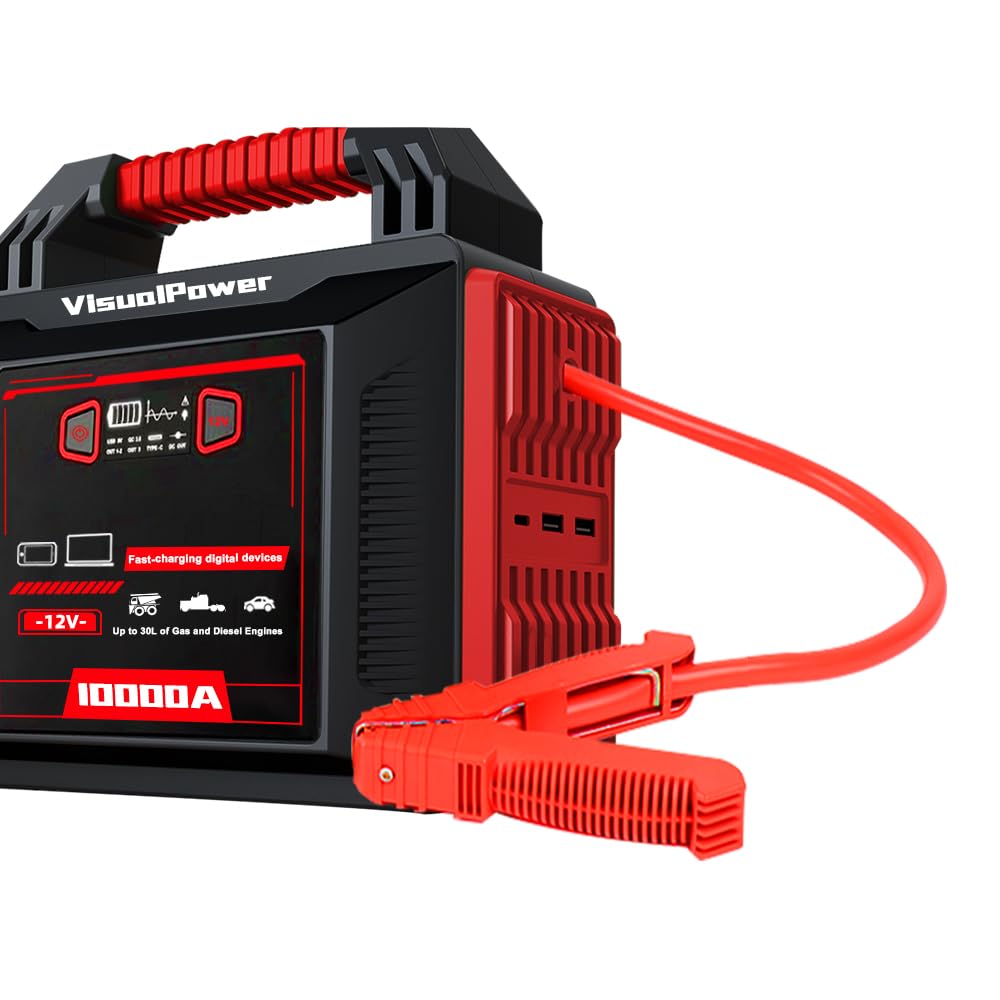 10000A 12V Lithium Jump Starter with USB-C PD Fast Charging
