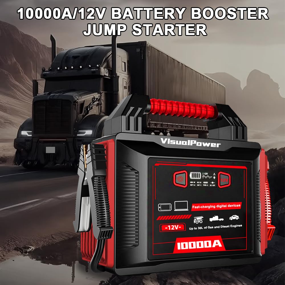 10000A 12V Lithium Jump Starter with USB-C PD Fast Charging