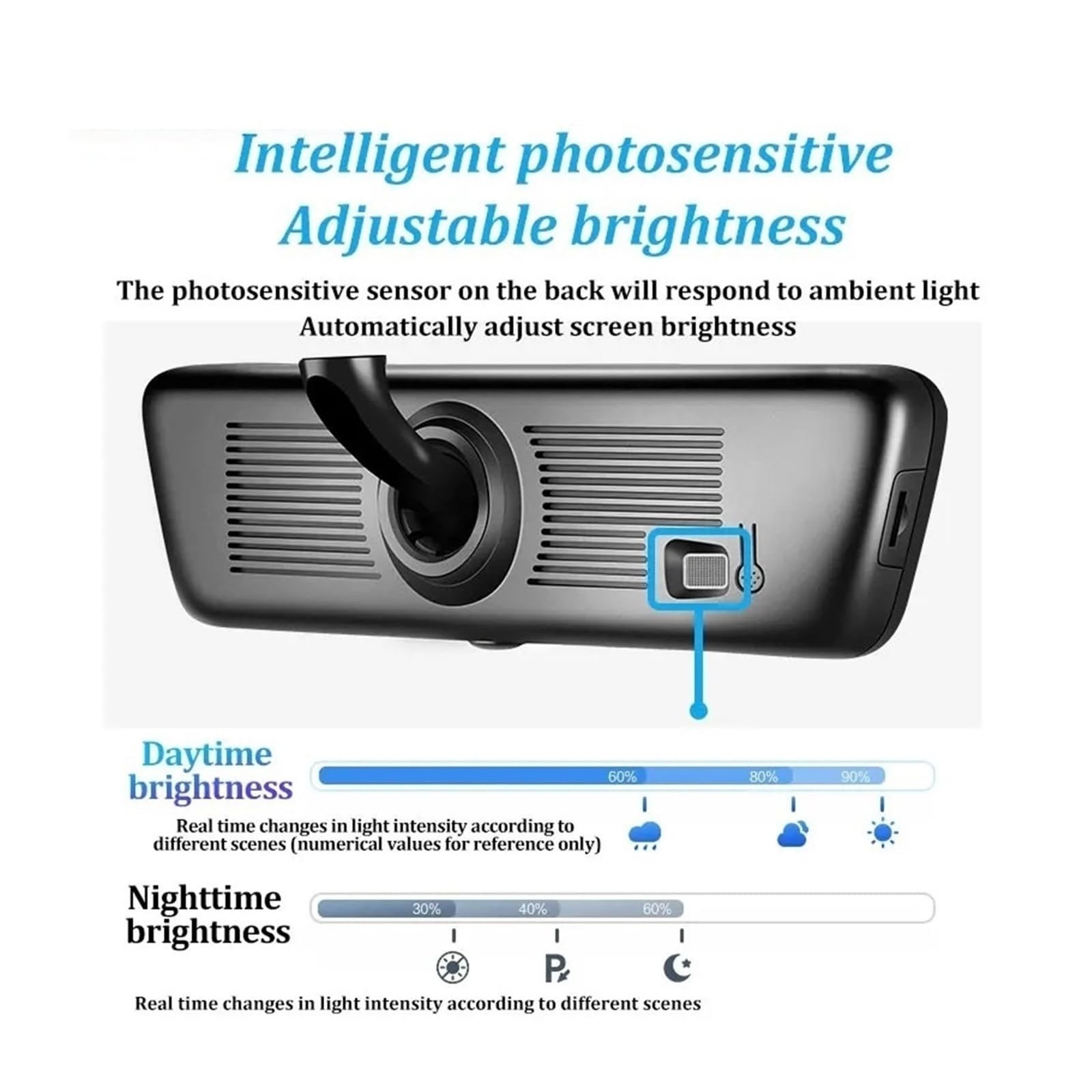 8.2-Inch Streaming Rearview Mirror Dash Camera with 1080P Backup Camera for Toyota Camry
