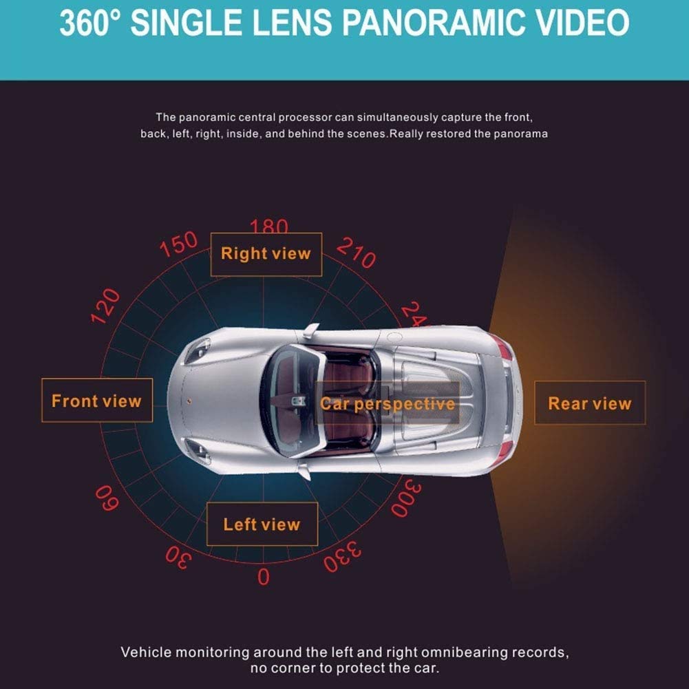 10-Inch 1080P 360° Dual-Lens Dash Camera with GPS and Parking Monitor