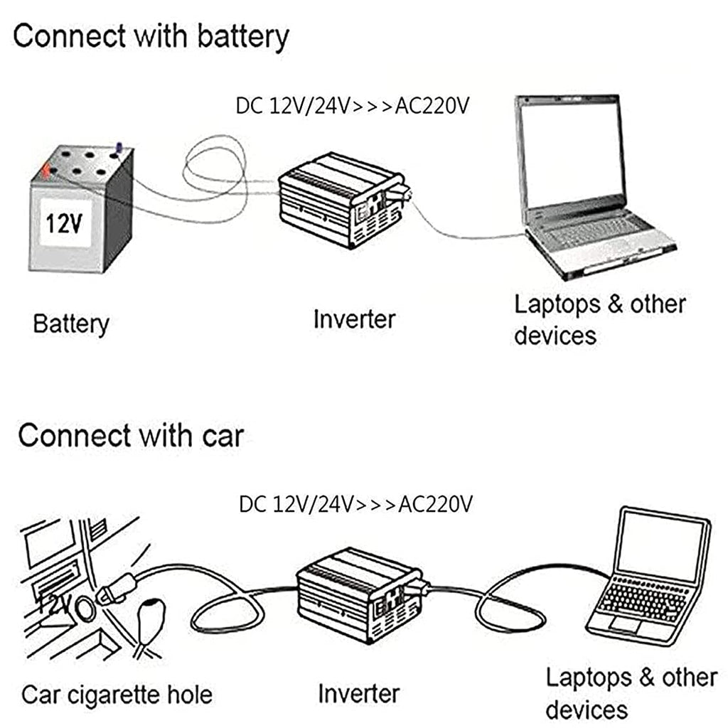 Power Inverter 12V 24V DC to 220V AC with USB and AC Outlets