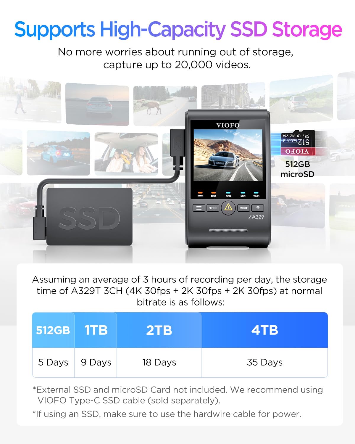 VIOFO A329T 4K 3CH Dash Cam Front Telephoto Rear, STARVIS 2 HDR, Wi-Fi 6