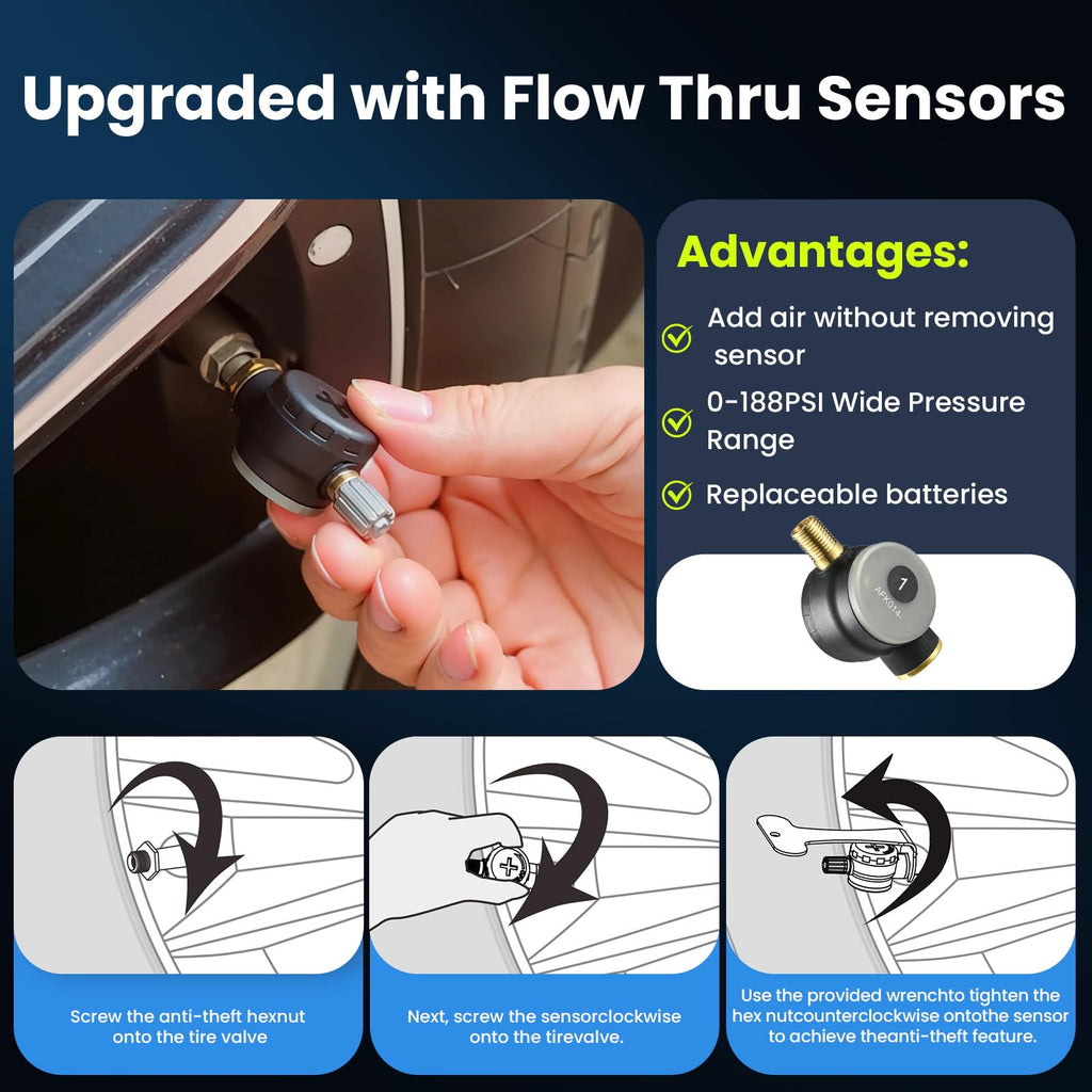 GUTA Tire Pressure Monitoring System, GT20