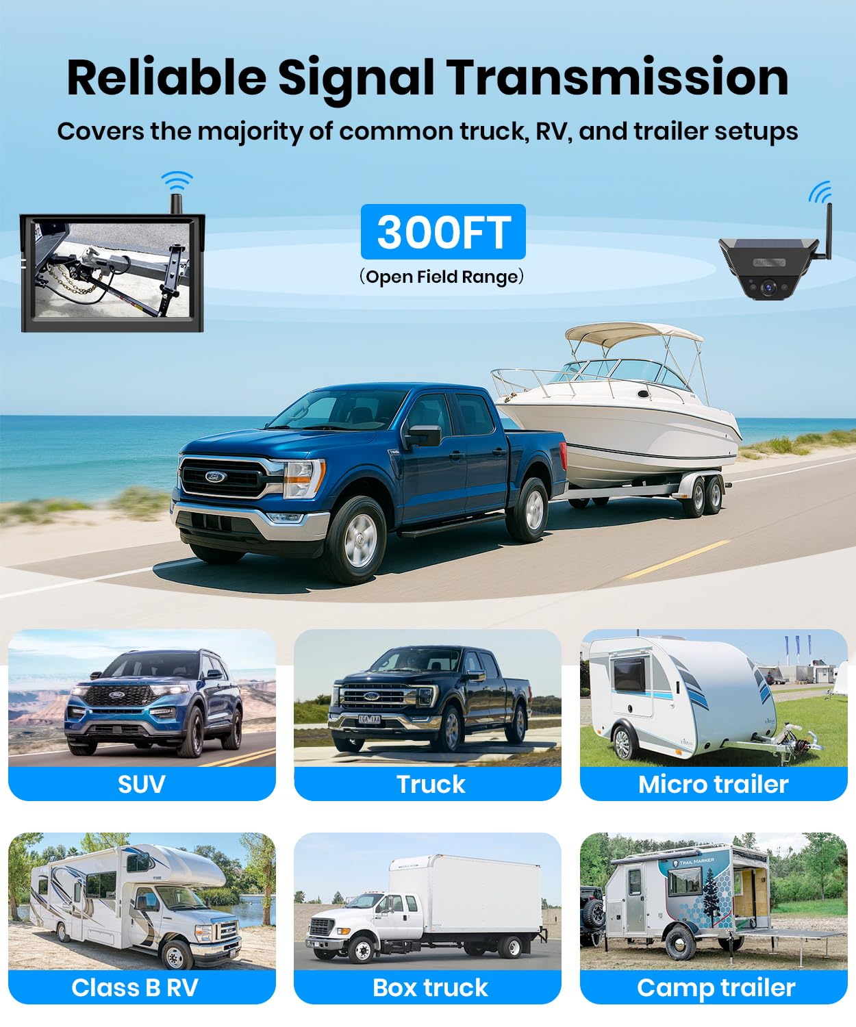 AUTO VOX Wireless Backup Camera Solar Magnetic - Solar 5