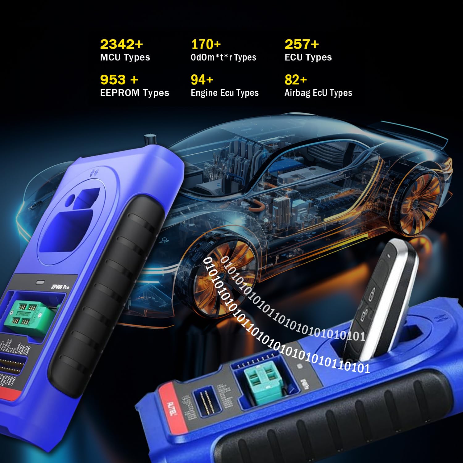 OE-Level Automotive Diagnostic Scanner with 40+ Service Functions