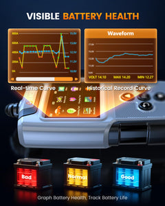 6V 12V 24V Digital Battery Load Tester and Charging System Analyzer