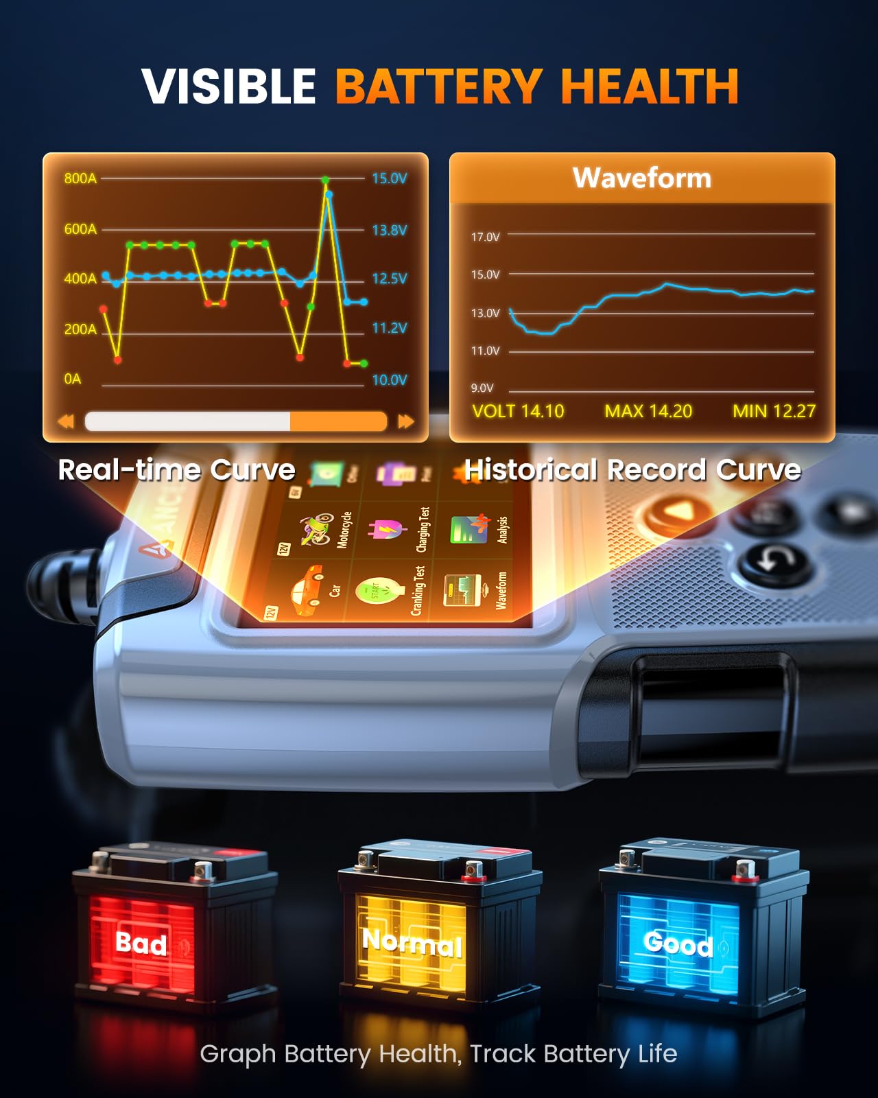 6V 12V 24V Digital Battery Load Tester and Charging System Analyzer