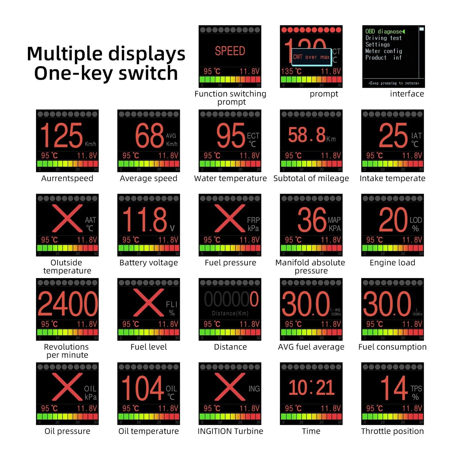 A205 OBD2 Head-Up Display with Digital Speedometer and Multi-Function Gauge