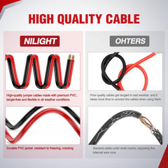 Heavy-Duty Battery Jumper Cables with Carrying Bag