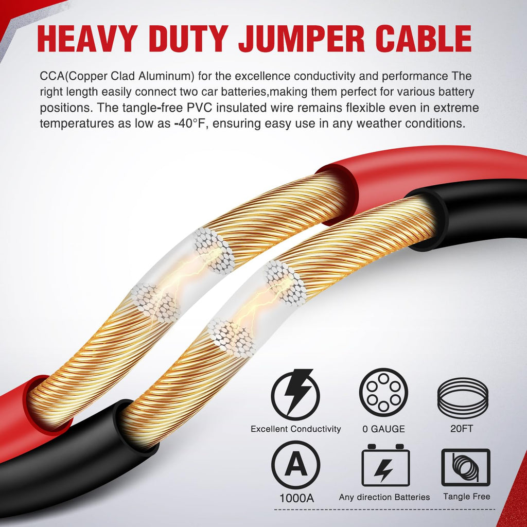 Heavy-Duty Battery Jumper Cables with Carrying Bag