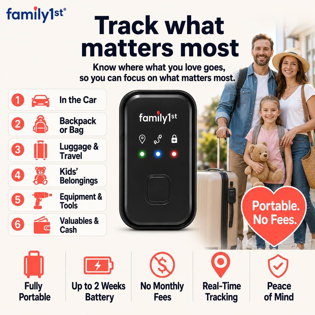 Portable GPS Tracker with 1-Year Subscription