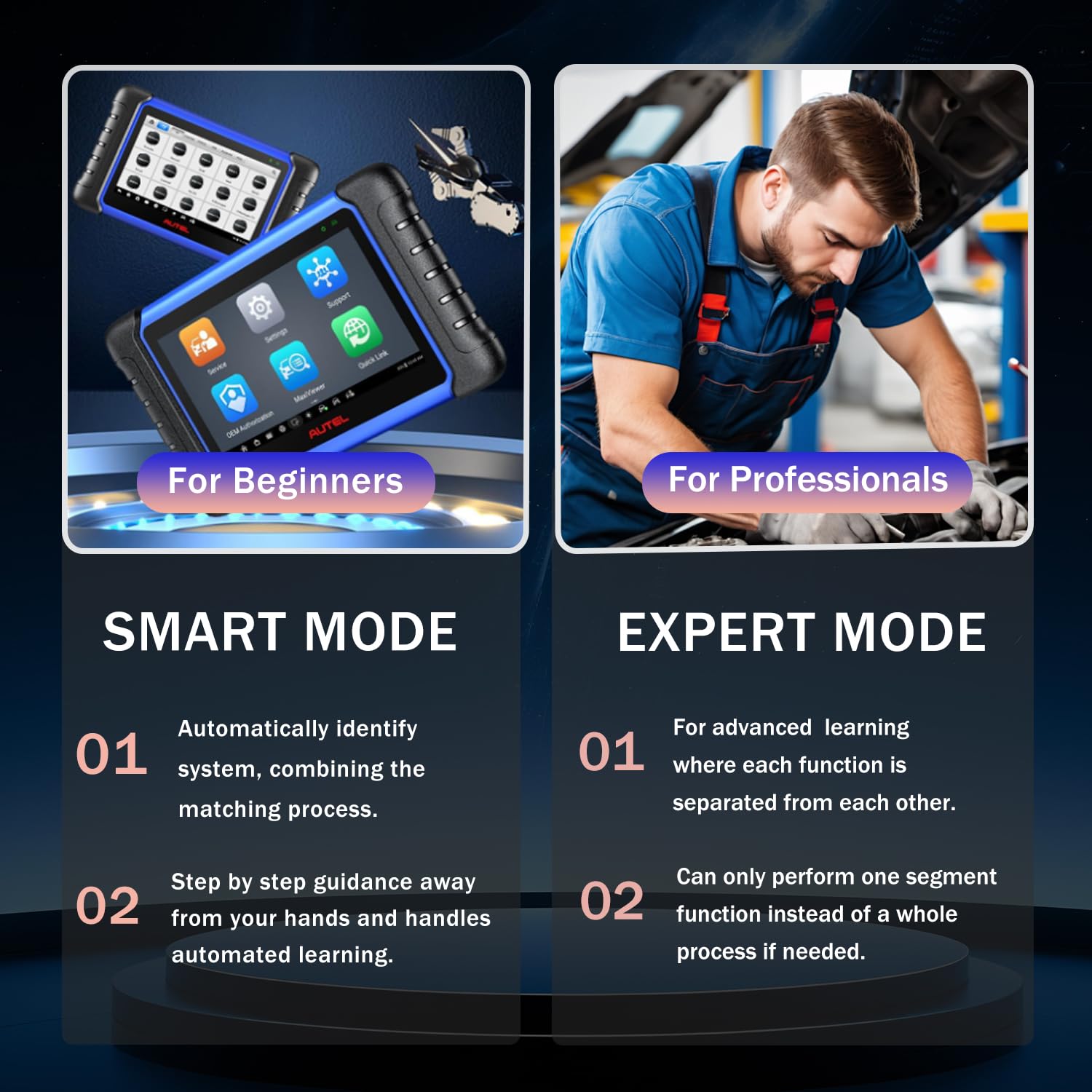 OE-Level Automotive Diagnostic Scanner with 40+ Service Functions
