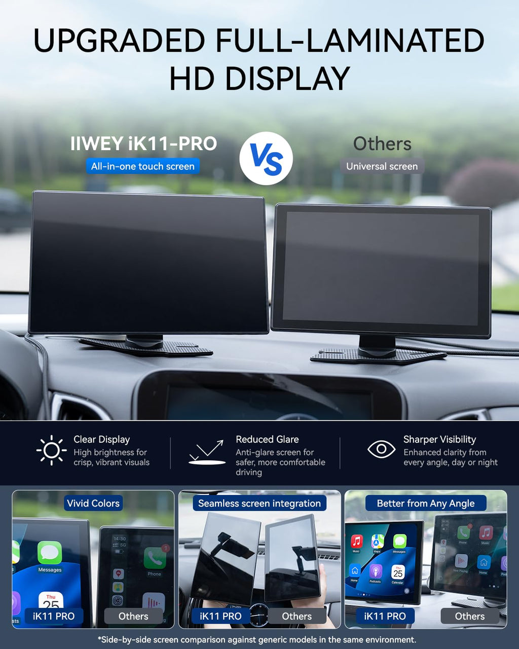 11 Inch Wireless CarPlay and Android Auto Display with 4K Dash Cam and Rear Camera