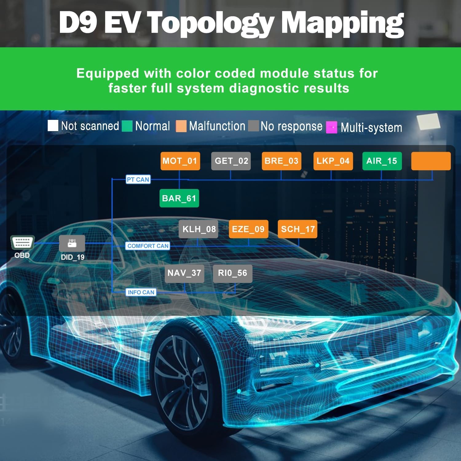 XTOOL D9EV Scan Tool High Voltage System/Battery Pack Analysis