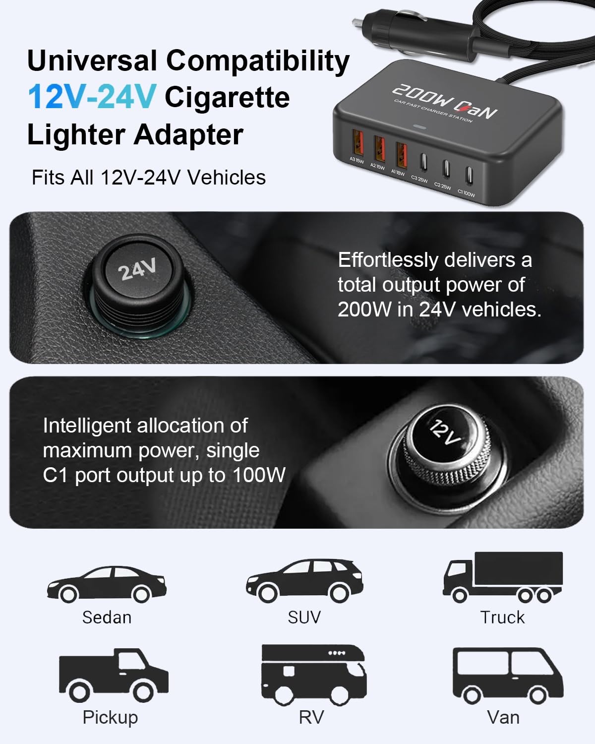Car Laptop Charger 100w