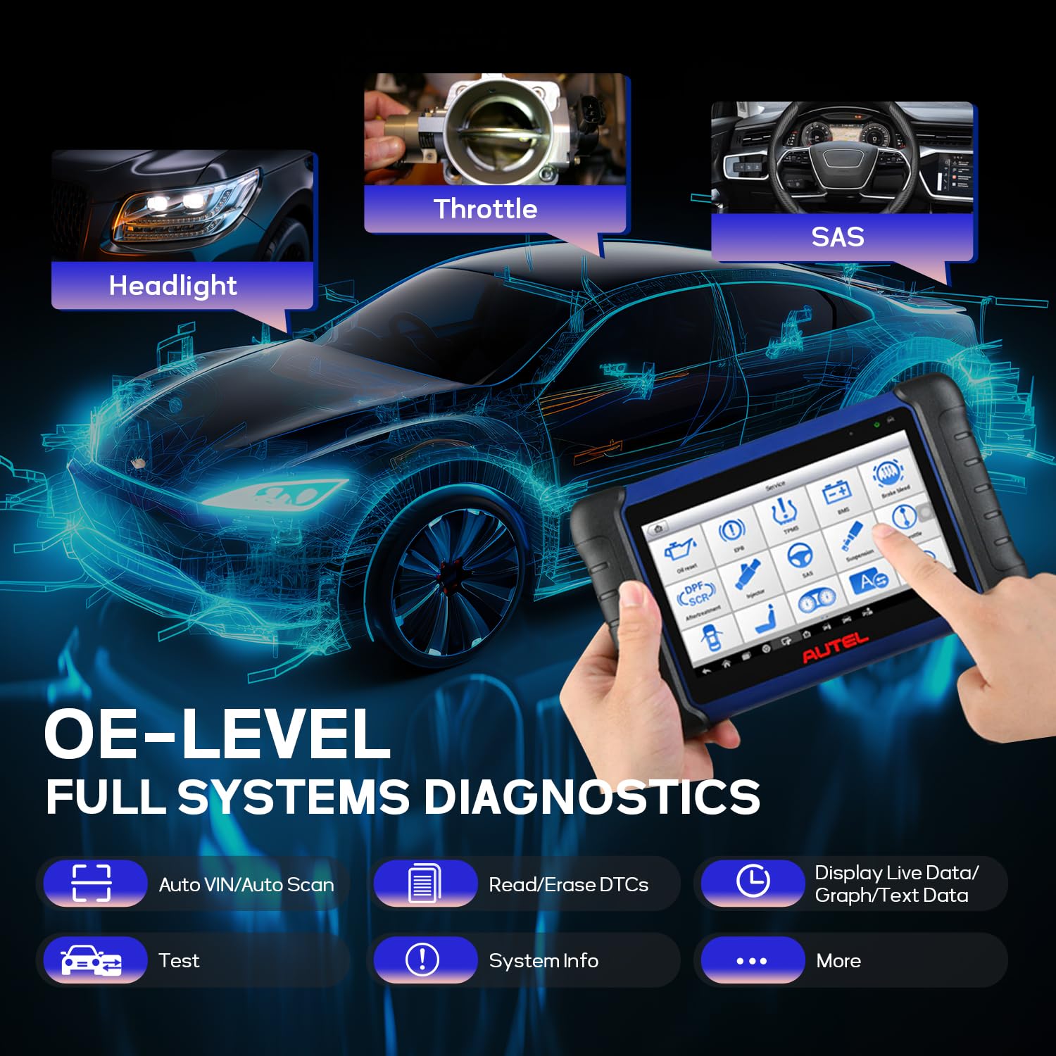 OE-Level Automotive Diagnostic Scanner with 40+ Service Functions