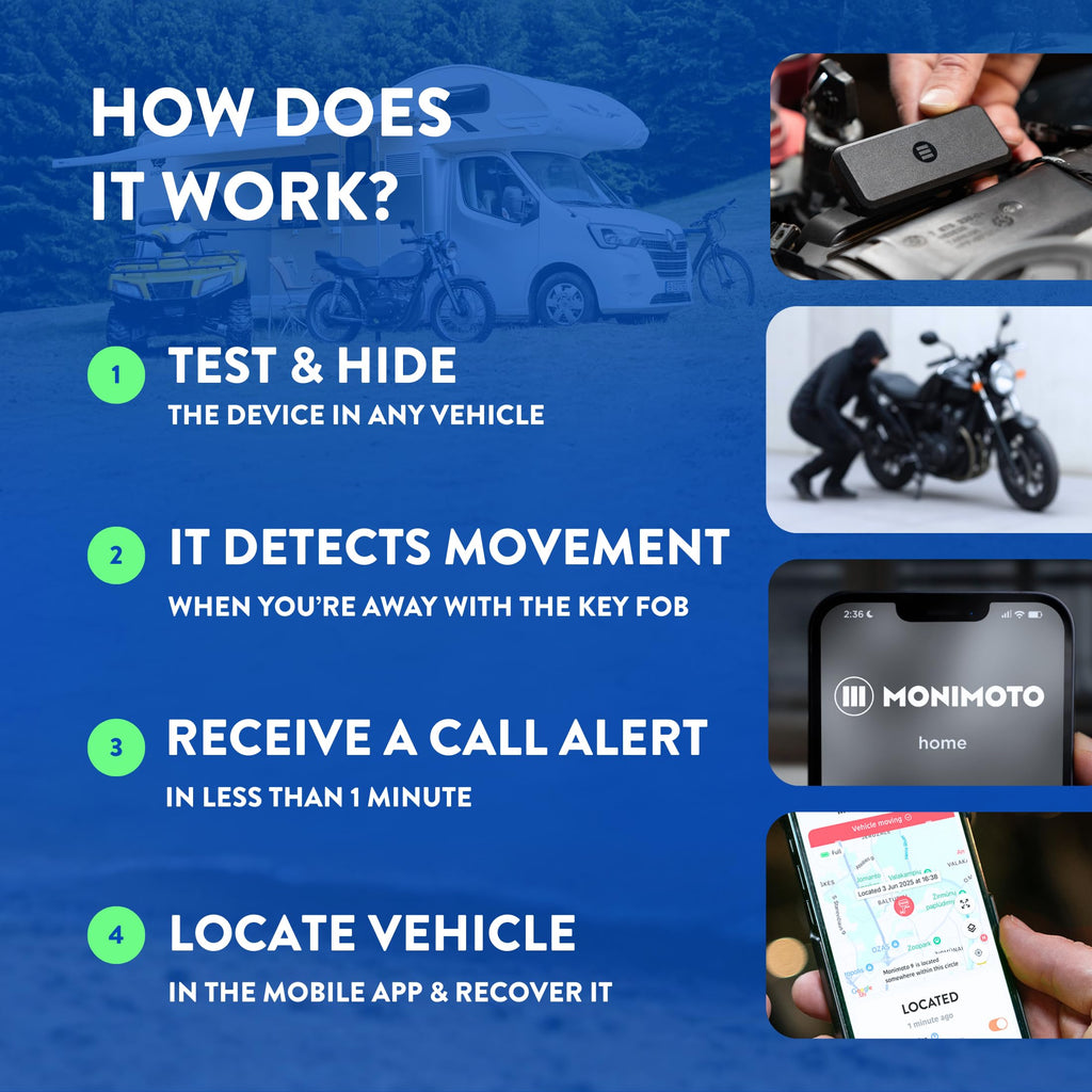 Wireless Anti-Theft GPS Tracker for Motorcycles, ATVs and Boats