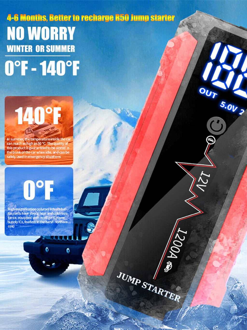 Heavy-Duty 12V 24V Lithium Truck Jump Starter