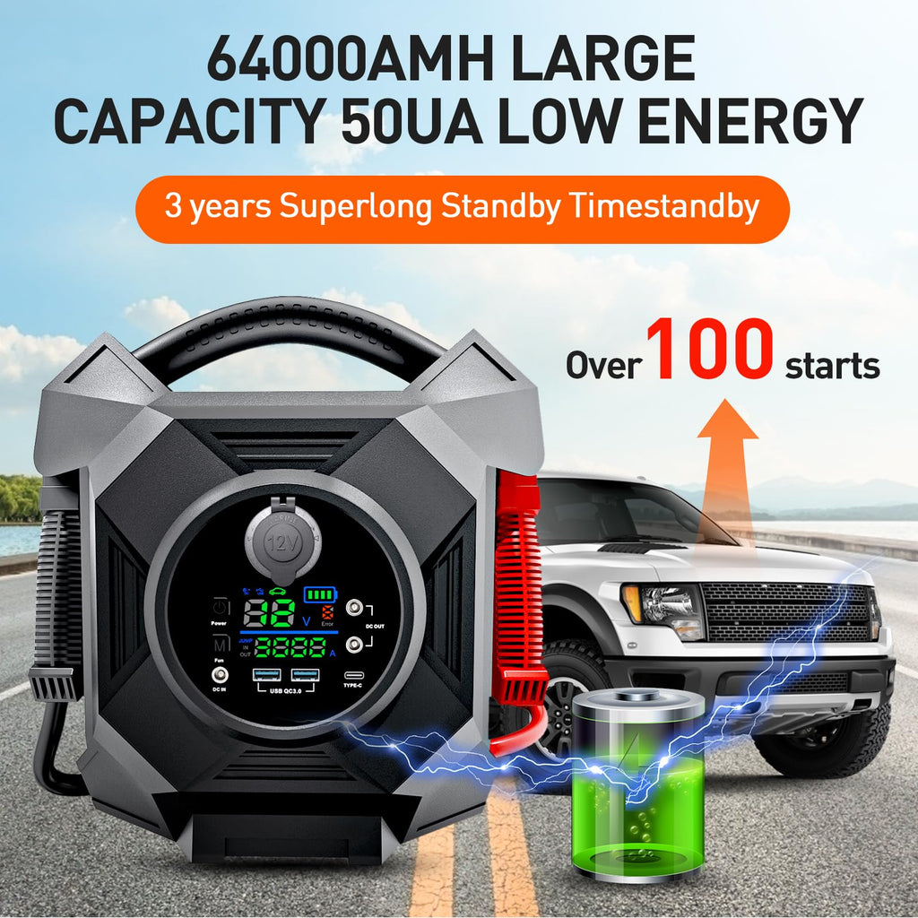 30000A 12V 24V Lithium Jump Starter for Gas and Diesel Engines