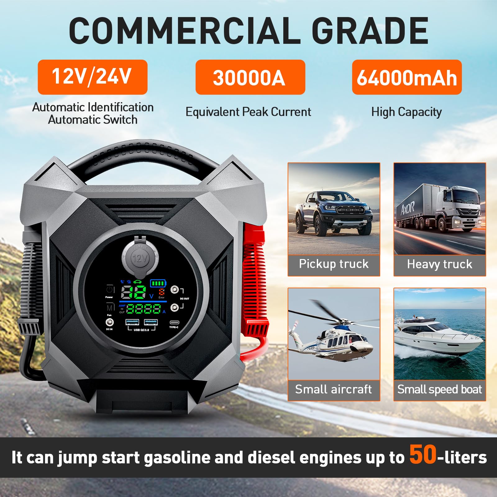 30000A 12V 24V Lithium Jump Starter for Gas and Diesel Engines