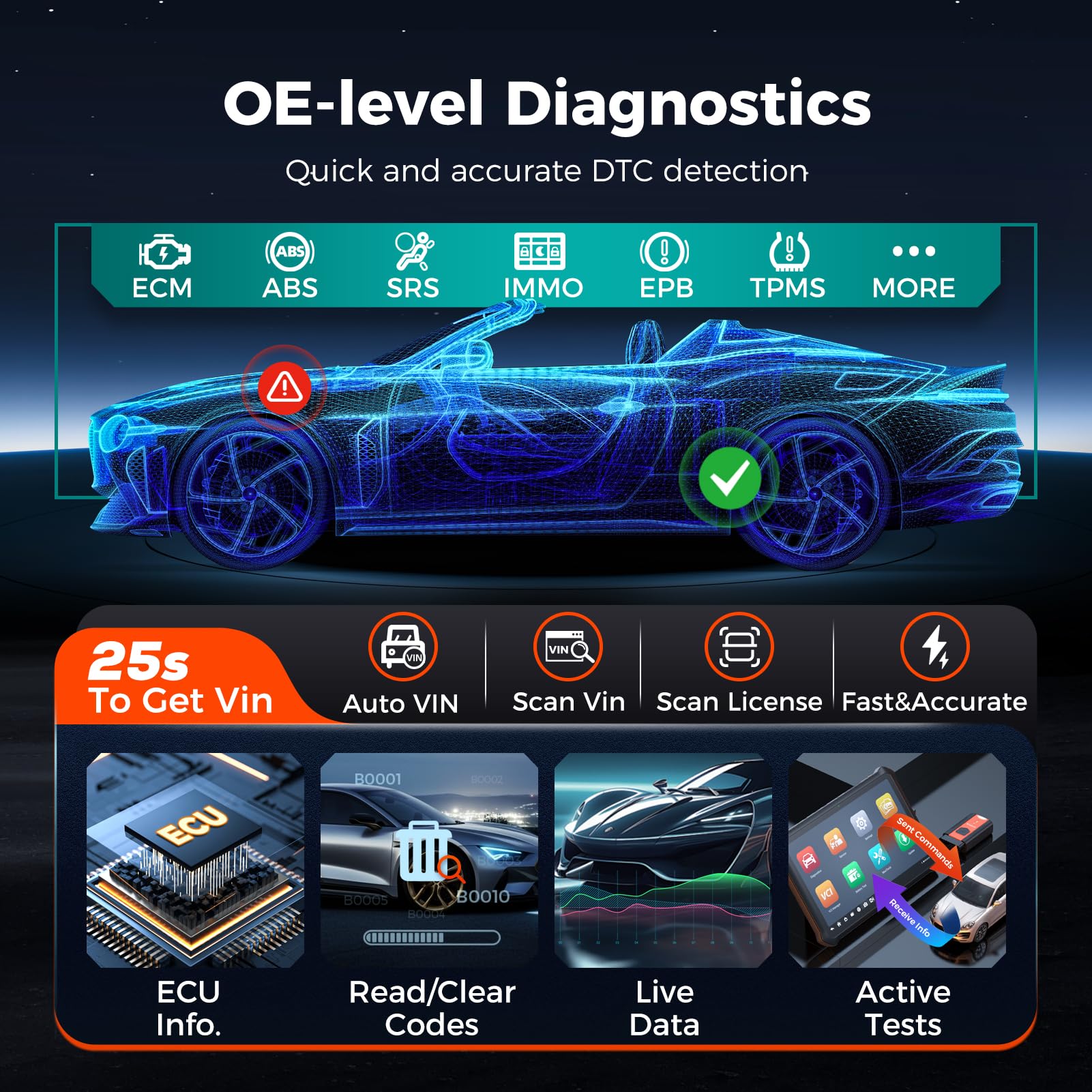 J2534 Bidirectional OBD2 Diagnostic Scanner with ECU Coding and 40+ Services