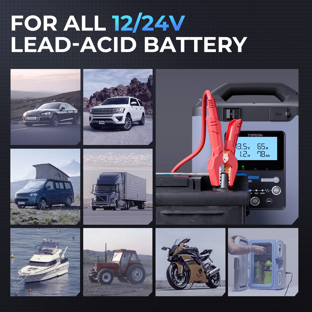 TOPDON T90A 12/24V Car Battery Charger, 5A-90A Smart Charger