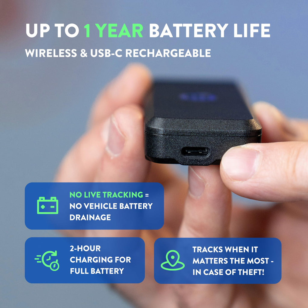 Wireless Anti-Theft GPS Tracker for Motorcycles, ATVs and Boats