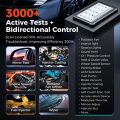 J2534 Bidirectional OBD2 Diagnostic Scanner with ECU Coding and 40+ Services