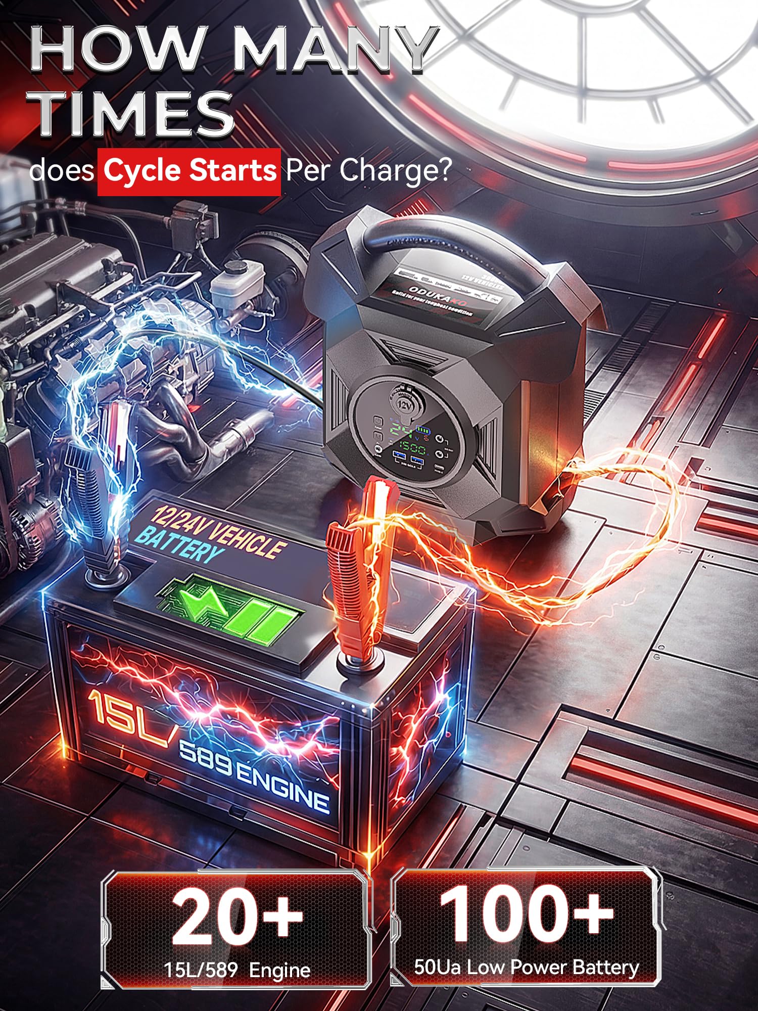 Heavy-Duty 12V 24V Lithium Truck Jump Starter
